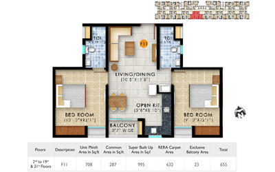 maple-sky-residences-at-navins-starwood-towers-3-0-in-175-1712657281876